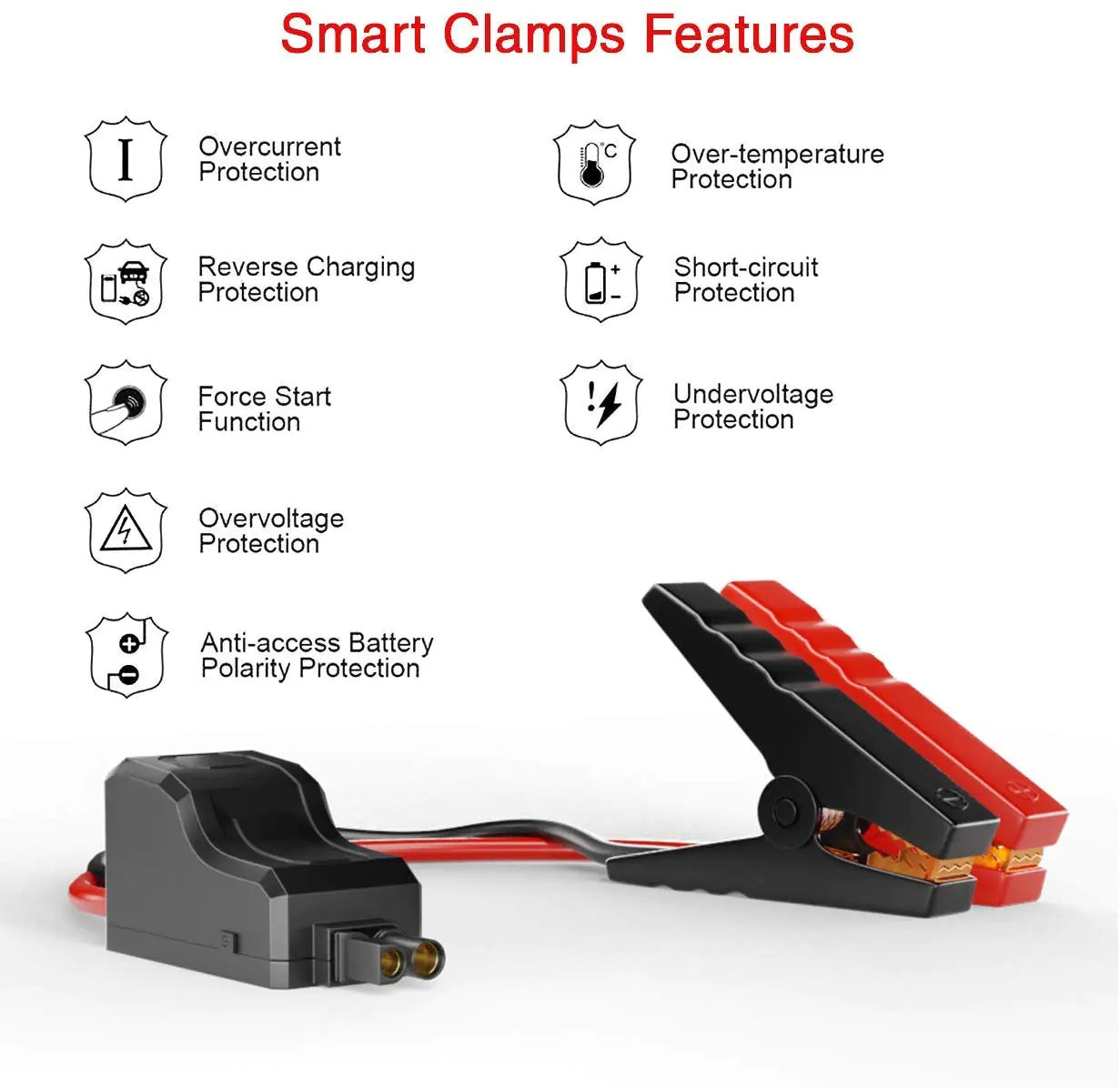 Super Boost Car Jump Starter And Power Charger For Any Gadget